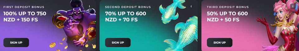 Casinobello's Welcome Offers