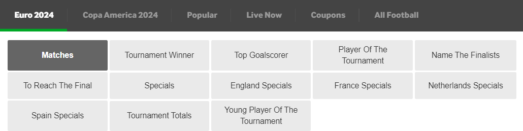 Betway Sports Football Markets