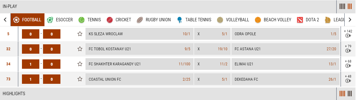 ZetBet Football Betting Markets