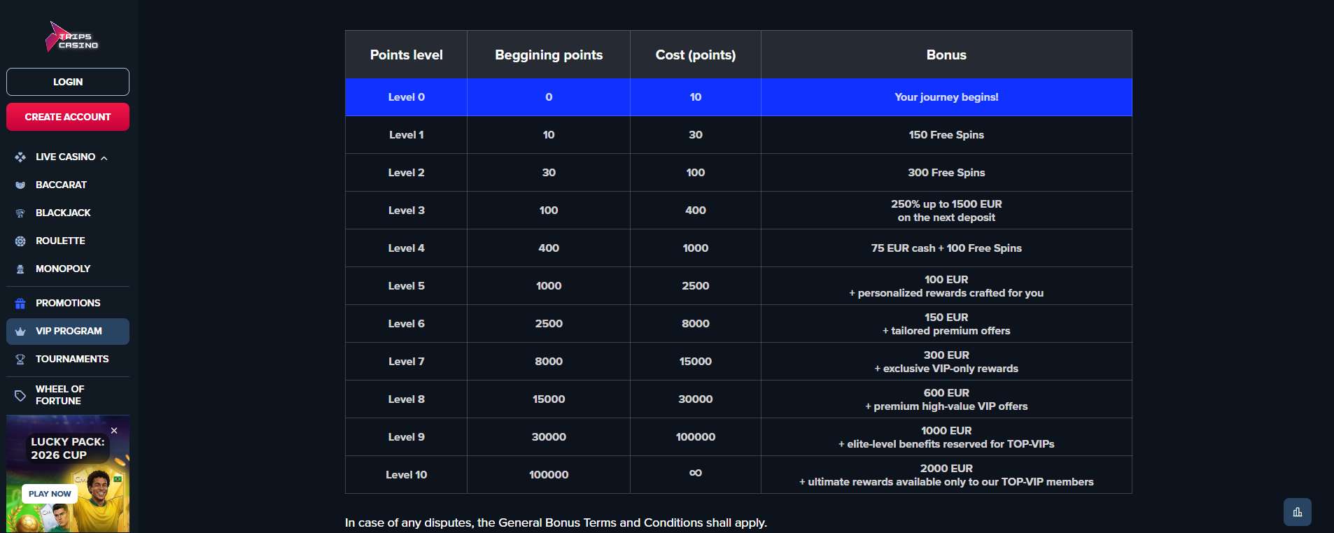 Trips Casino VIP Programme